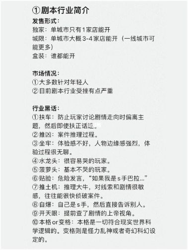 165俱乐部