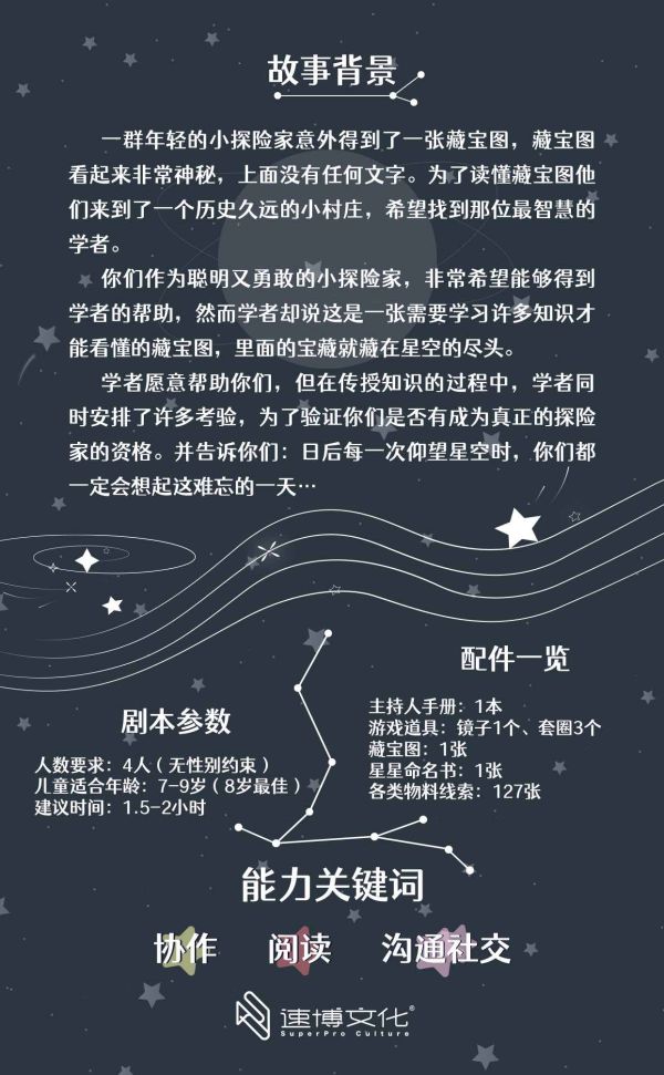 槽点剧本