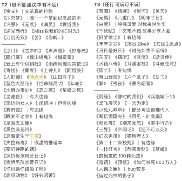 165俱乐部