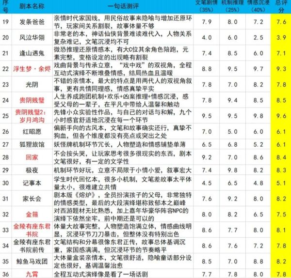 165俱乐部