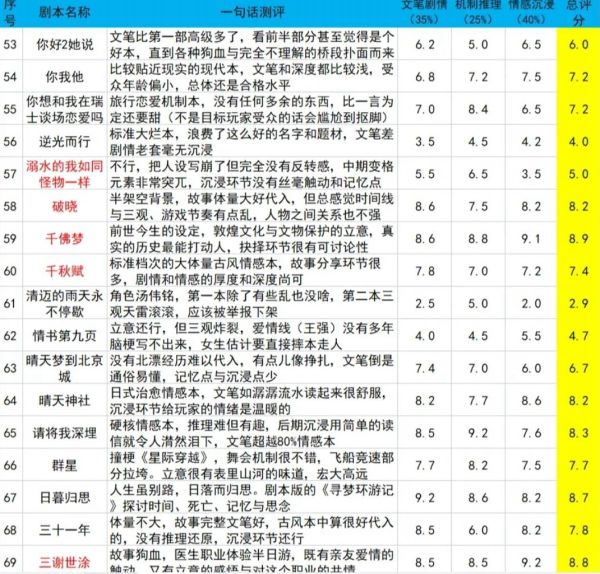 165俱乐部