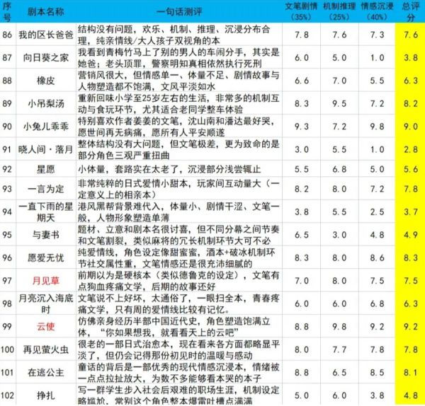 165俱乐部