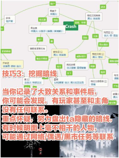 165俱乐部
