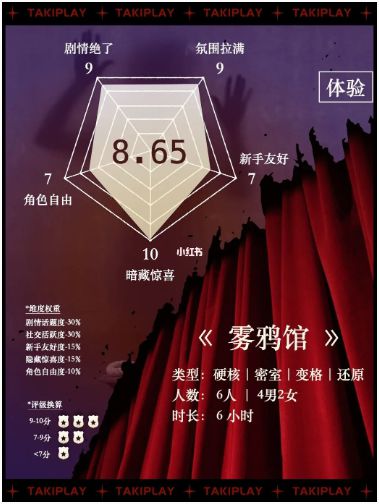 165俱乐部