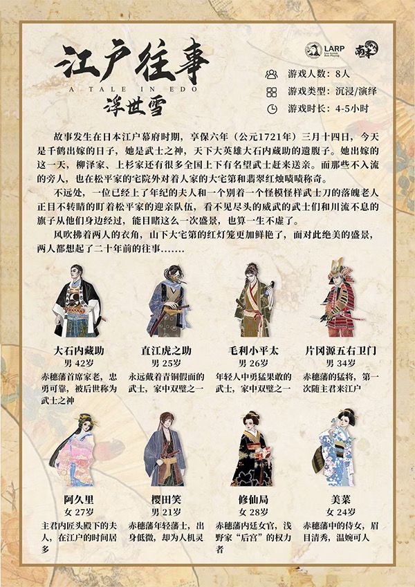 槽点剧本